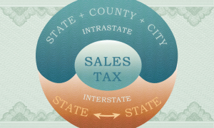 usinesses have to pay sales tax