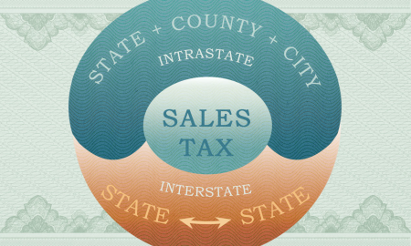 usinesses have to pay sales tax